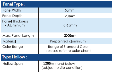 description--BaffleSpecs